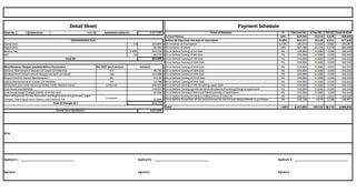 Sai Palm View Costing Details